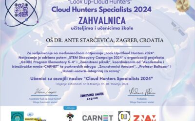 MEĐUNARODNO PRIZNANJE UČENICIMA GLOBE JUNIOR SKUPINE